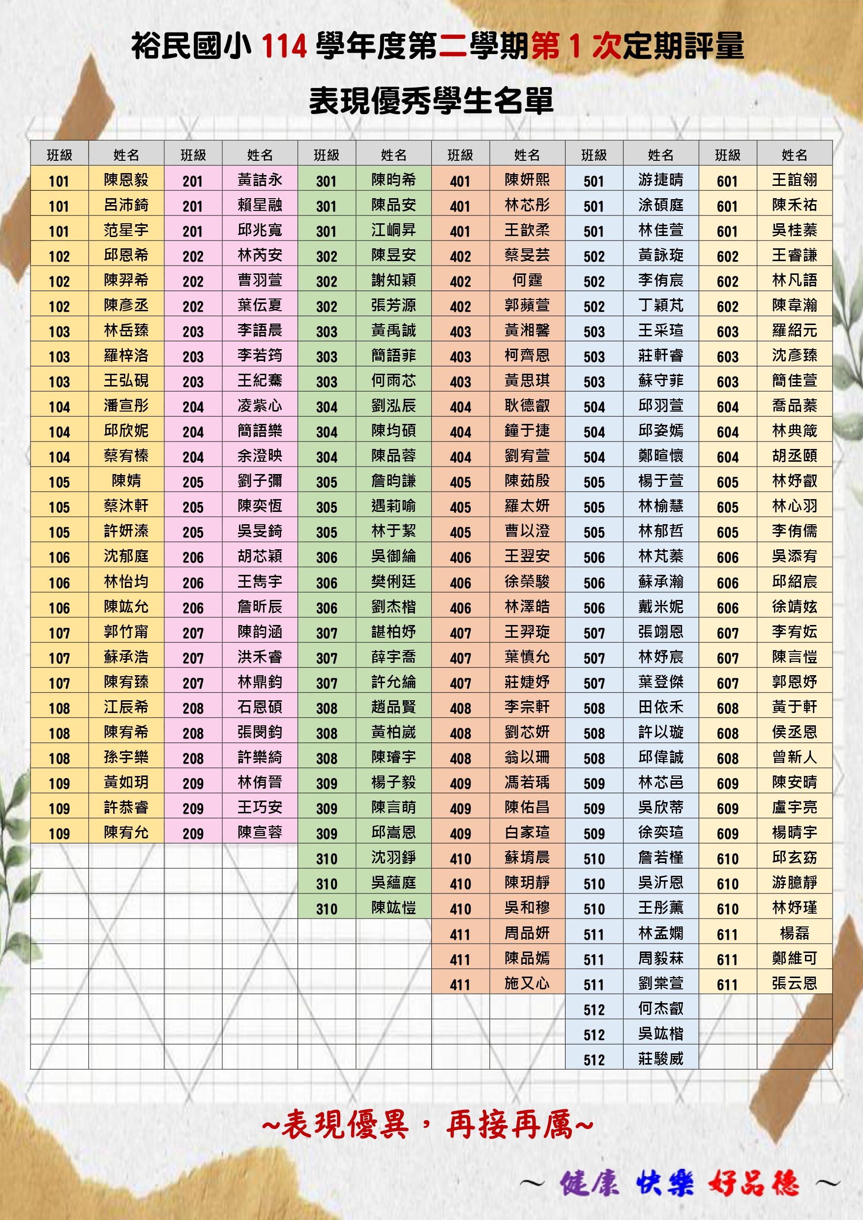 114-2期中