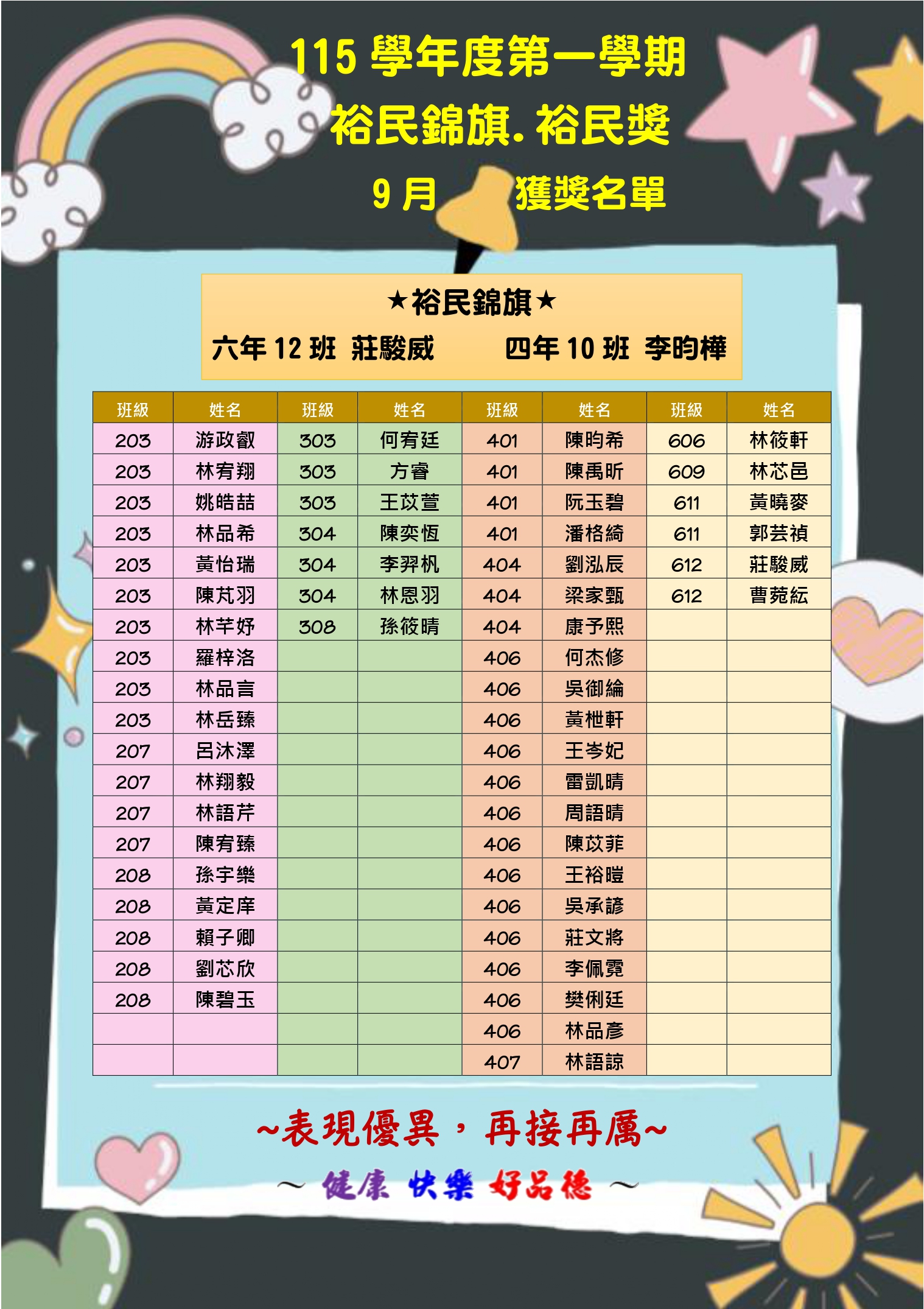 9月裕民獎