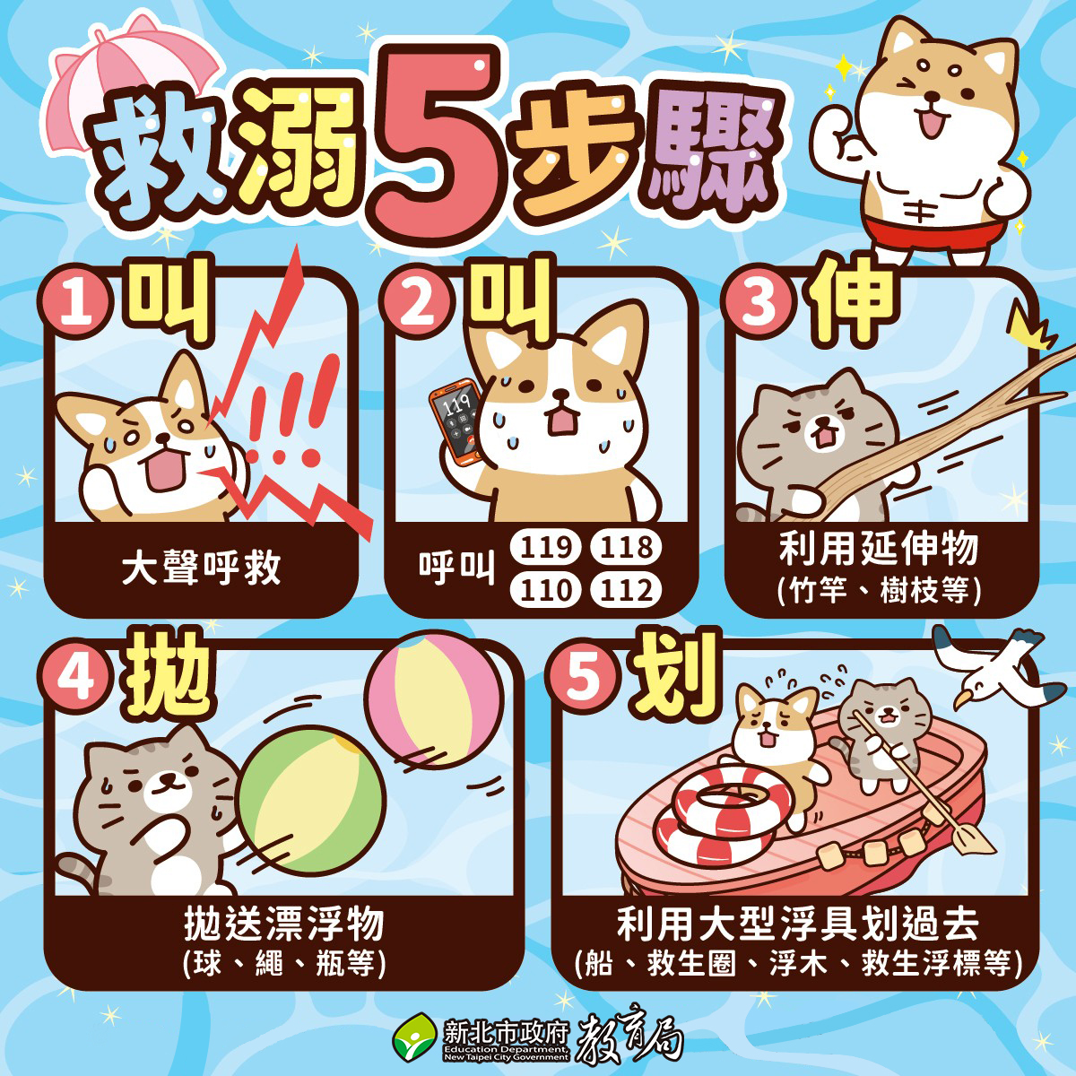 水域安全-2