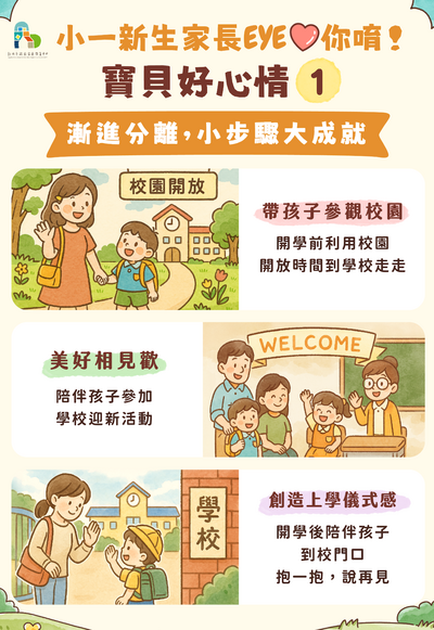[輔導組]轉知:家庭教育中心-小一新生家長EYE你唷！圖片