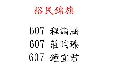 【頒獎表揚】114年9月裕民錦旗裕民獎圖片