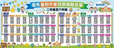 115學年度暑假作業優良學生