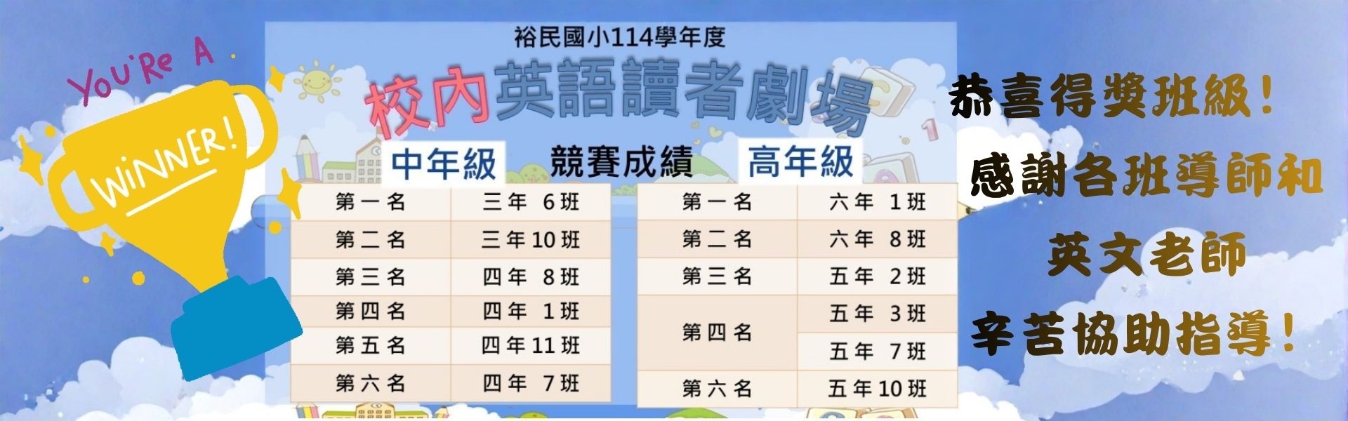 英語讀者劇場公告