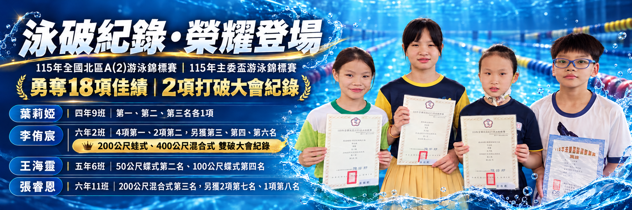 游泳錦標賽佳績公告